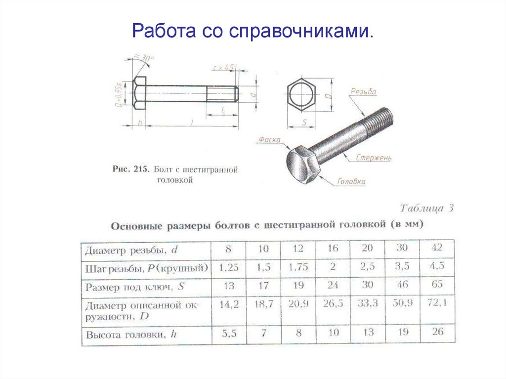 Работа со справочниками.