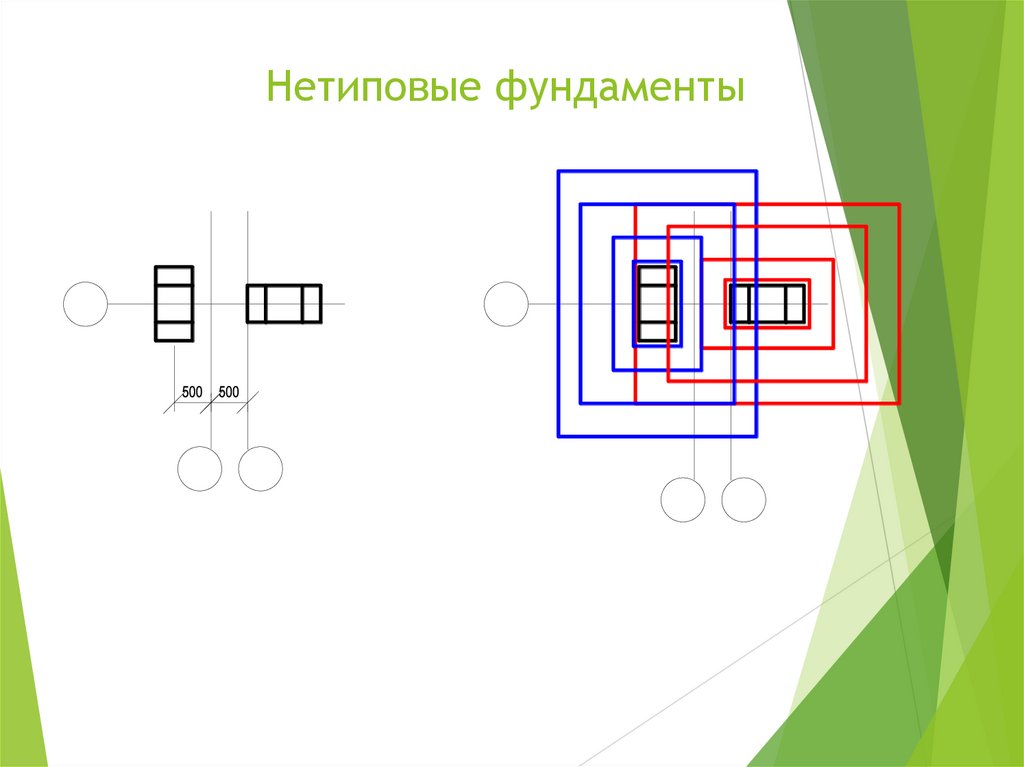 Нетиповые фундаменты