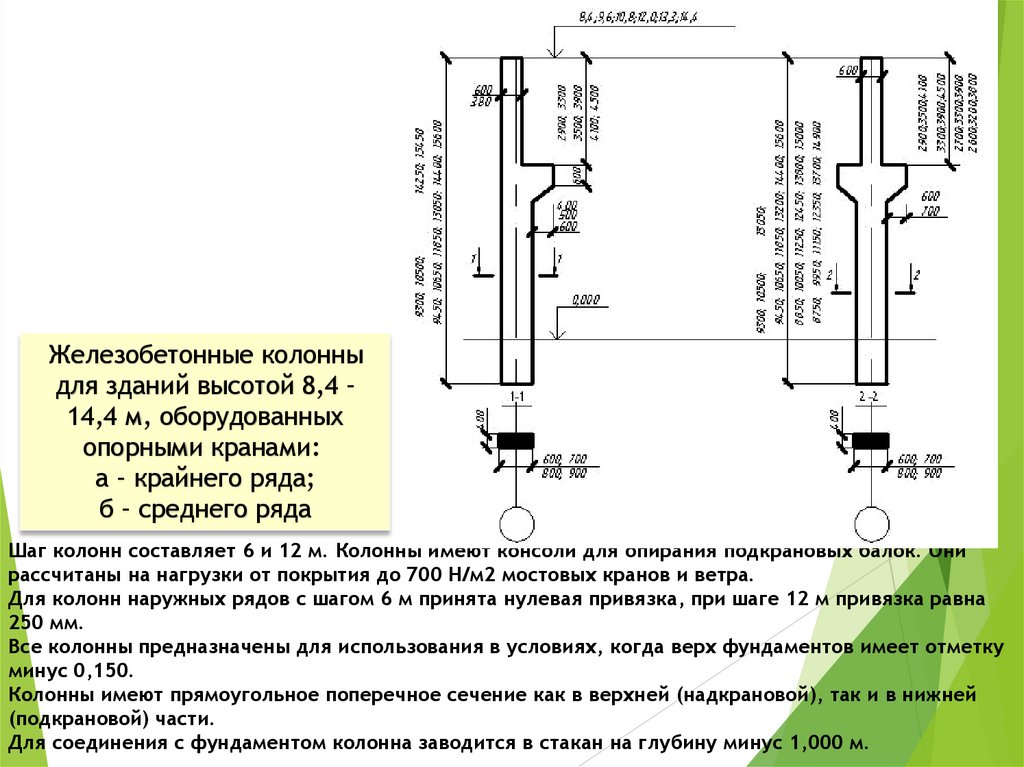 Шаг колонн составляет 6 и 12 м. Колонны имеют консоли для опирания подкрановых балок. Они рассчитаны на нагрузки от покрытия до
