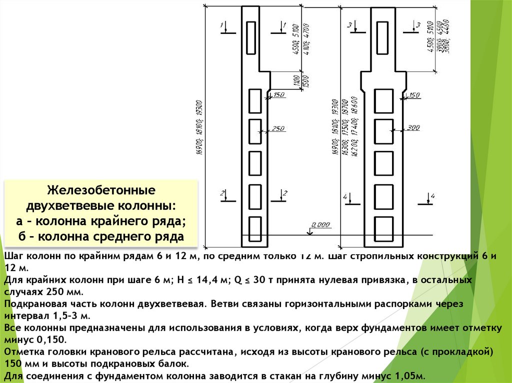 Шаг колонн по крайним рядам 6 и 12 м, по средним только 12 м. Шаг стропильных конструкций 6 и 12 м. Для крайних колонн при шаге