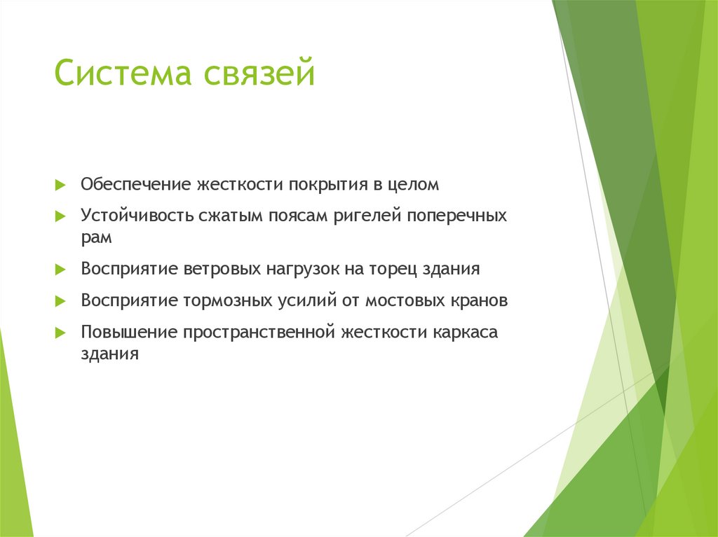 Система связей