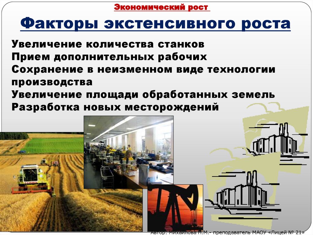 Факторы экстенсивного роста