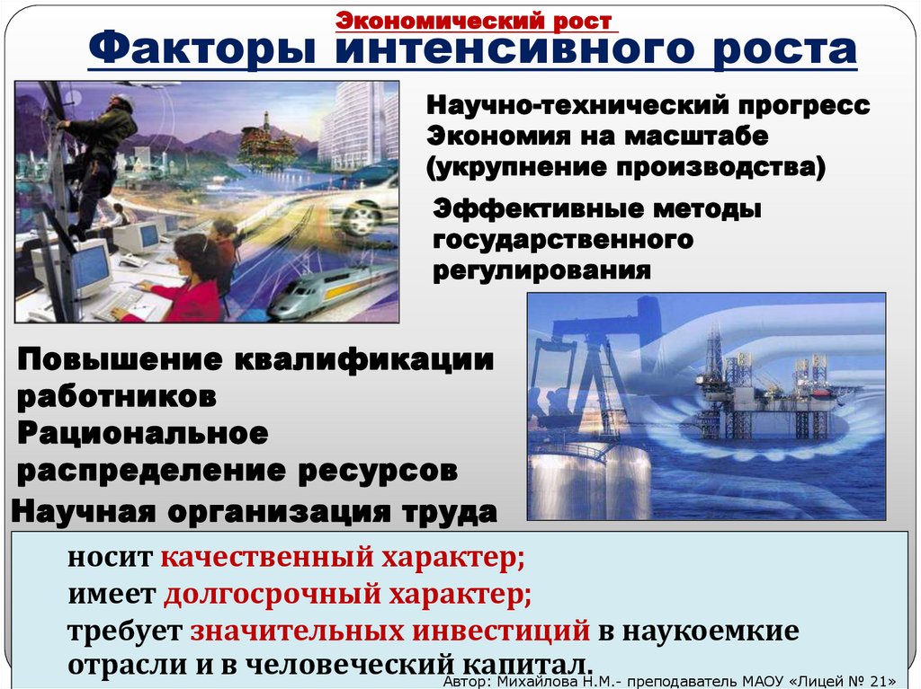 Факторы интенсивного роста