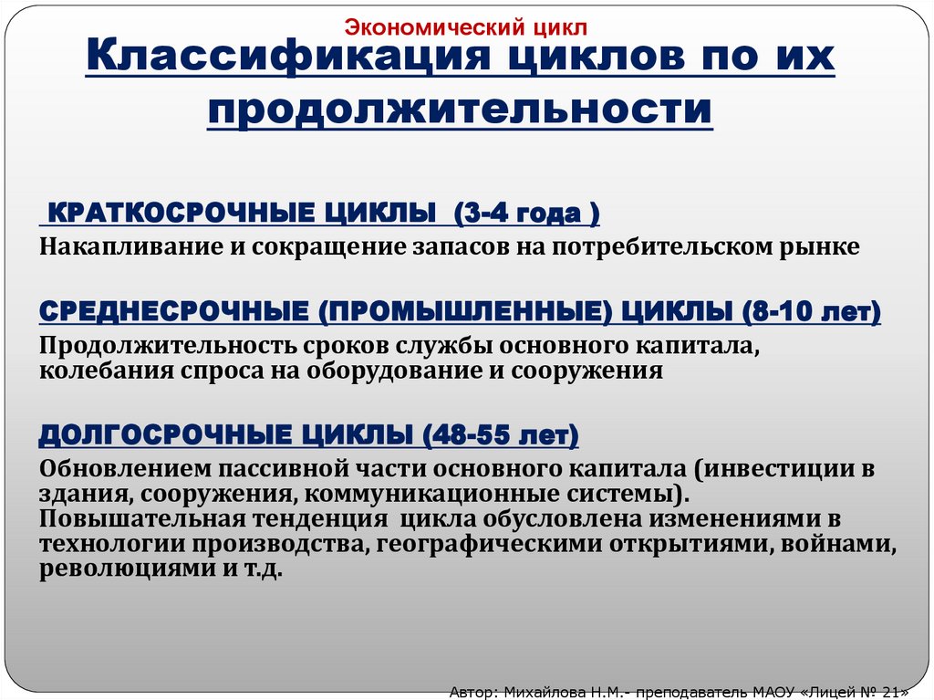 3.2 Классификация циклов по их продолжительности