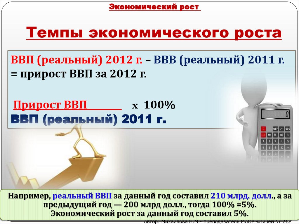 Темпы экономического роста