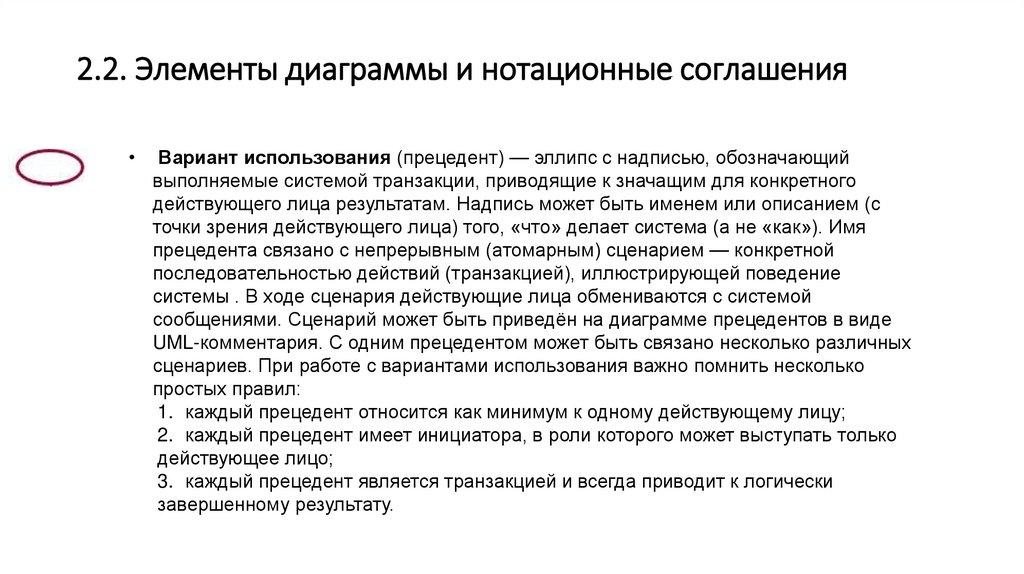 2.2. Элементы диаграммы и нотационные соглашения