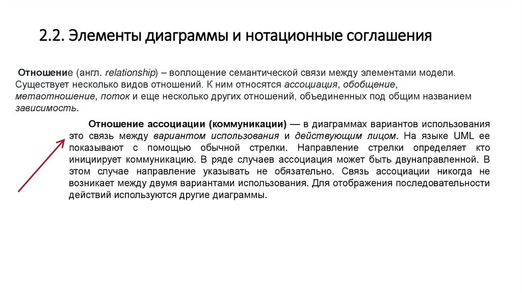 2.2. Элементы диаграммы и нотационные соглашения