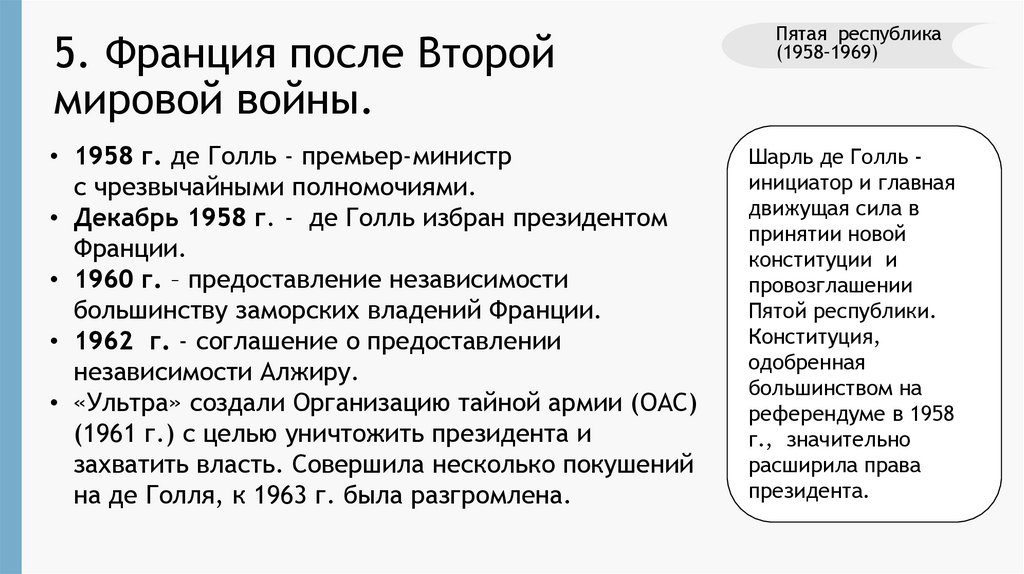 5. Франция после Второй мировой войны.