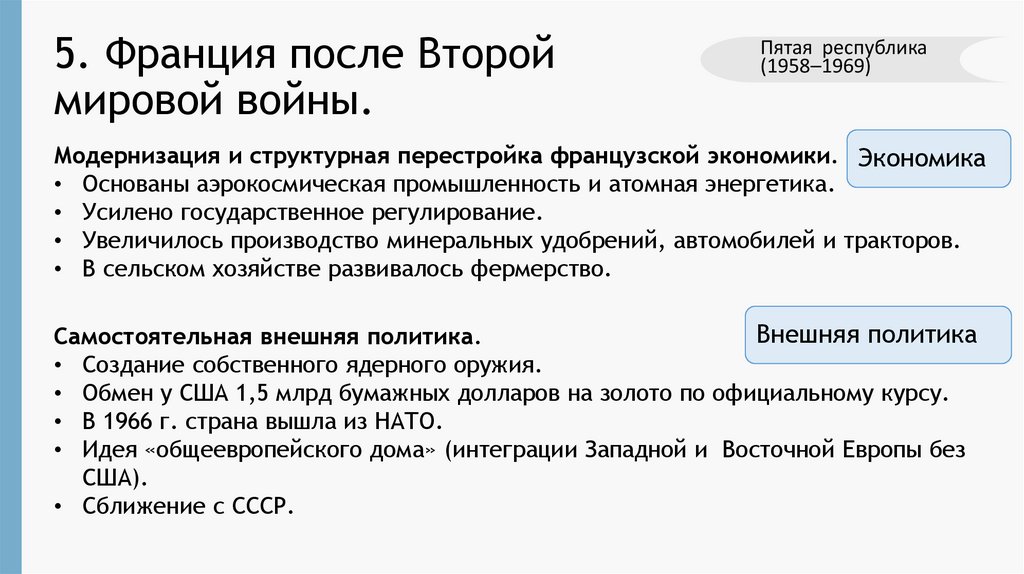 5. Франция после Второй мировой войны.