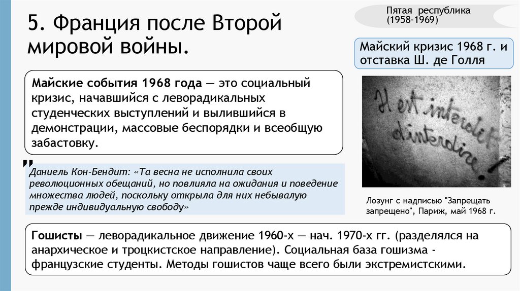 5. Франция после Второй мировой войны.