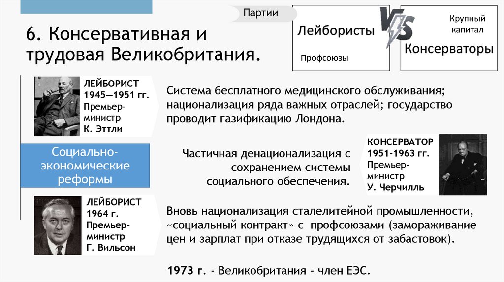 6. Консервативная и трудовая Великобритания.