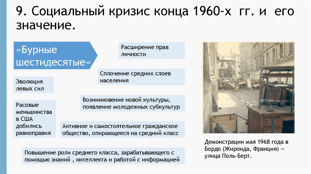 9. Социальный кризис конца 1960-х  гг. и  его значение.