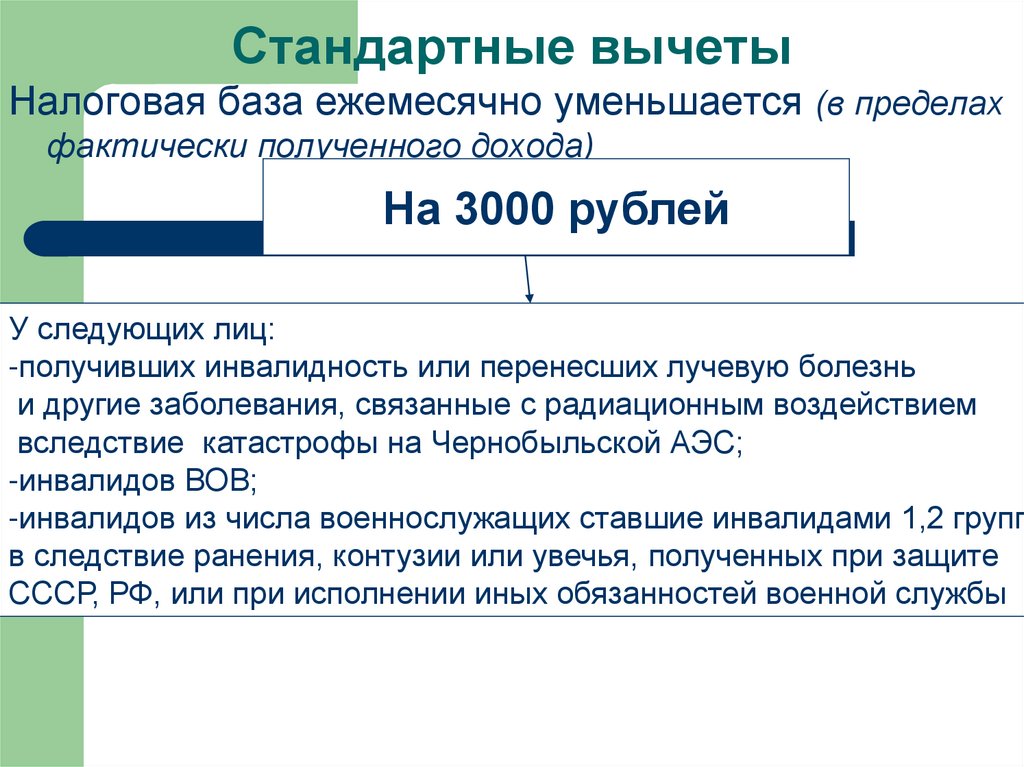 Стандартные вычеты