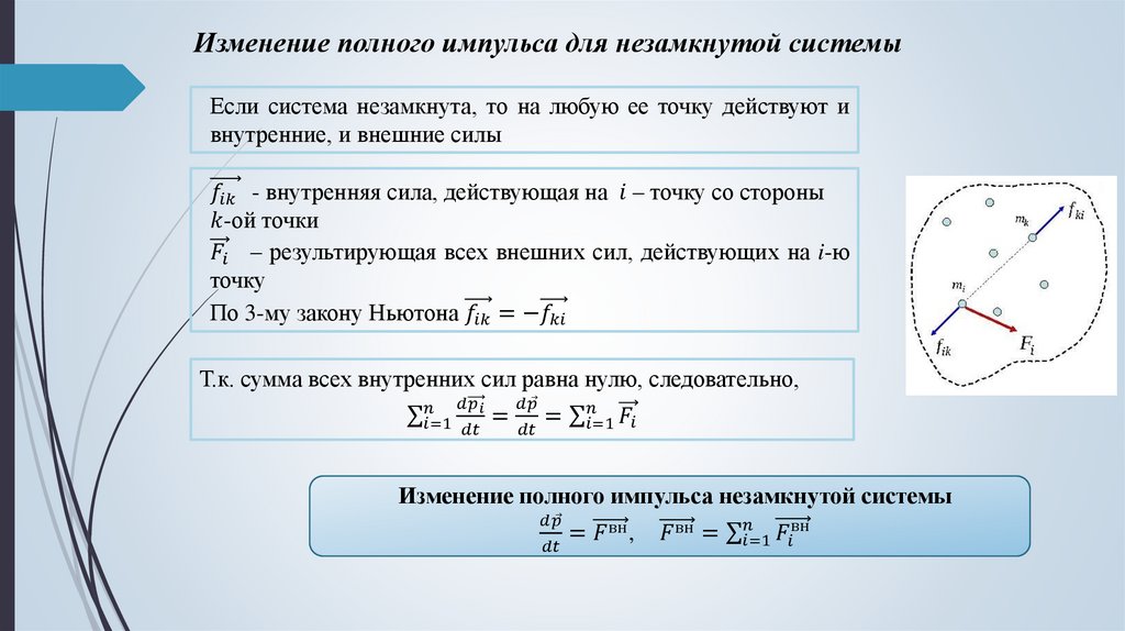 Изменение полного импульса для незамкнутой системы