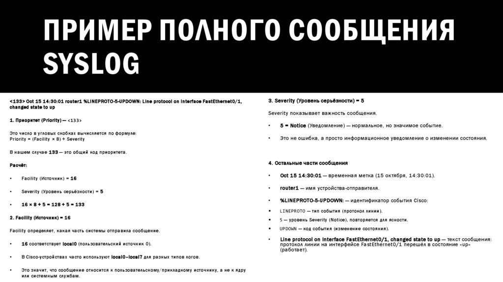 Пример полного сообщения SYSLOG