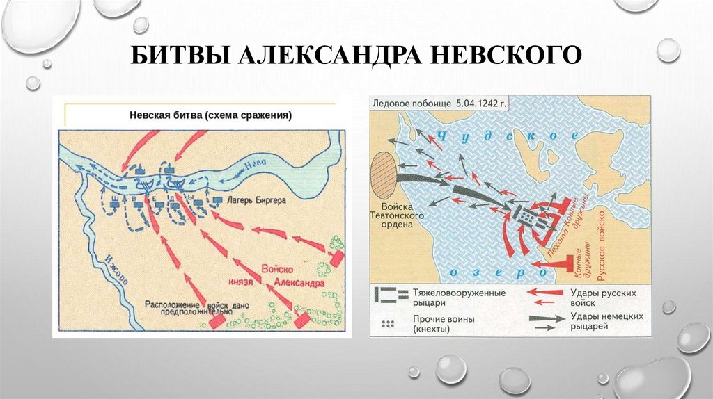 Битвы Александра Невского