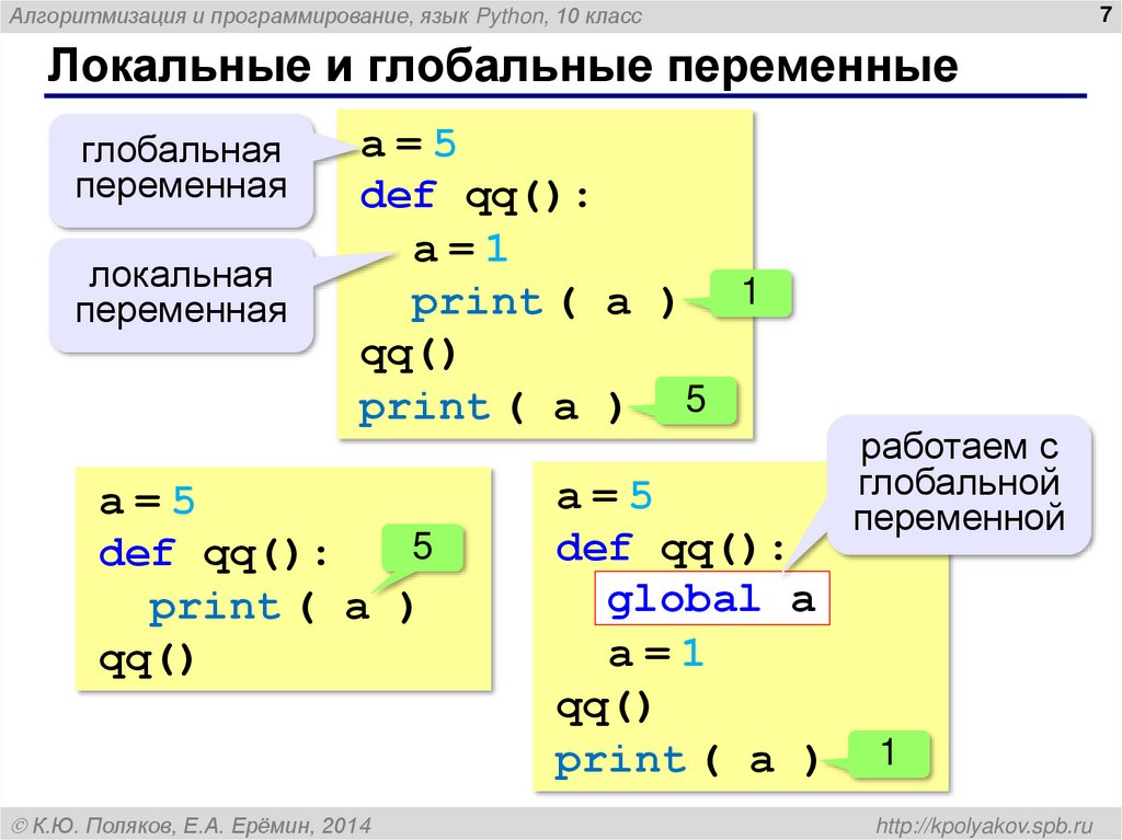 Локальные и глобальные переменные