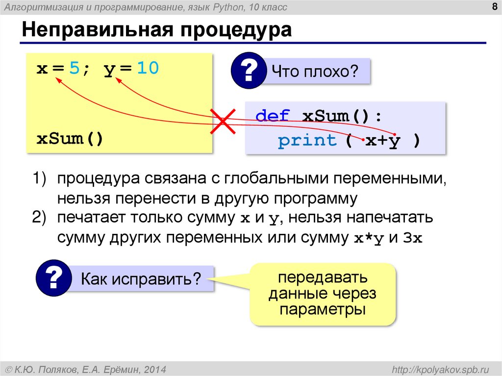 Неправильная процедура