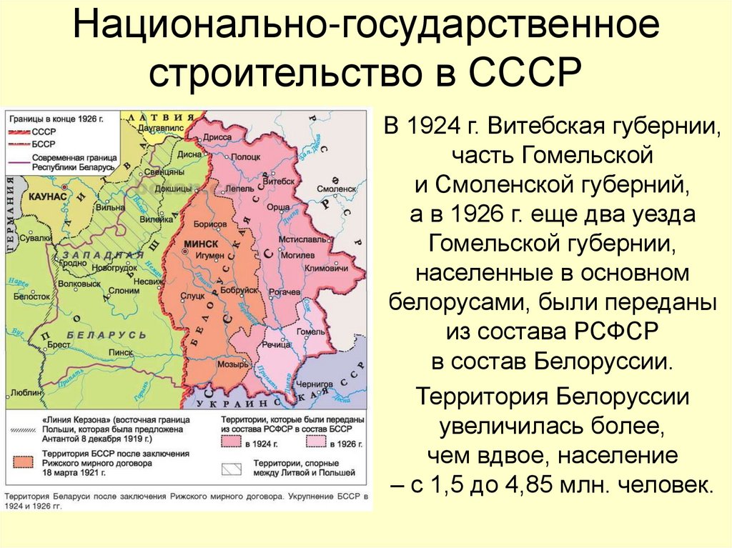 Национально-государственное строительство в СССР