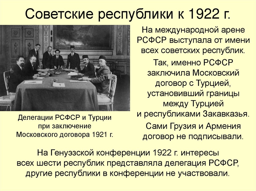 Советские республики к 1922 г.