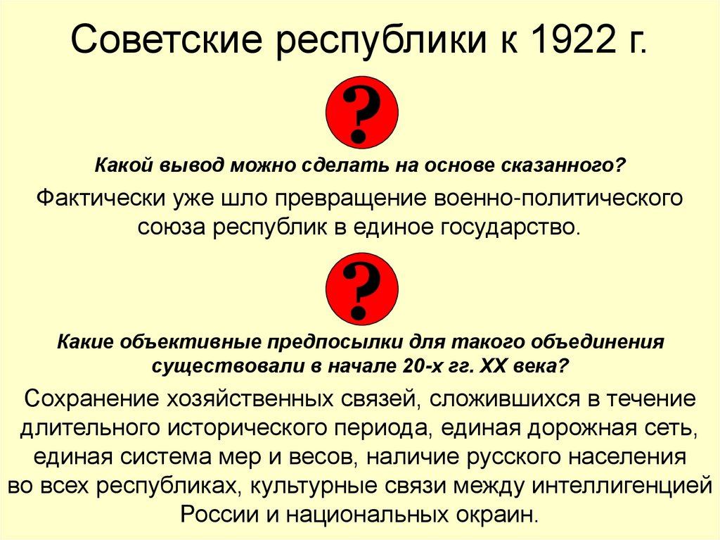 Советские республики к 1922 г.