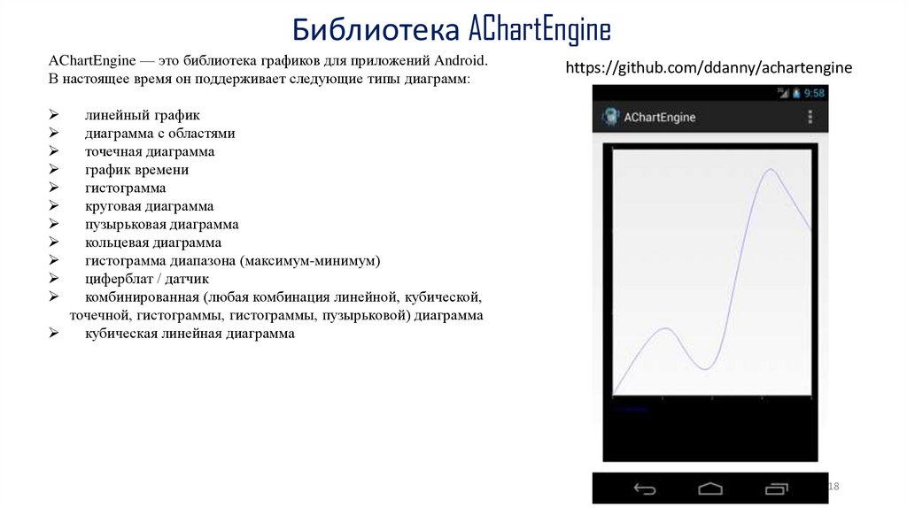 Библиотека AChartEngine