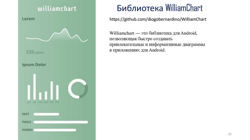 Библиотека WilliamChart