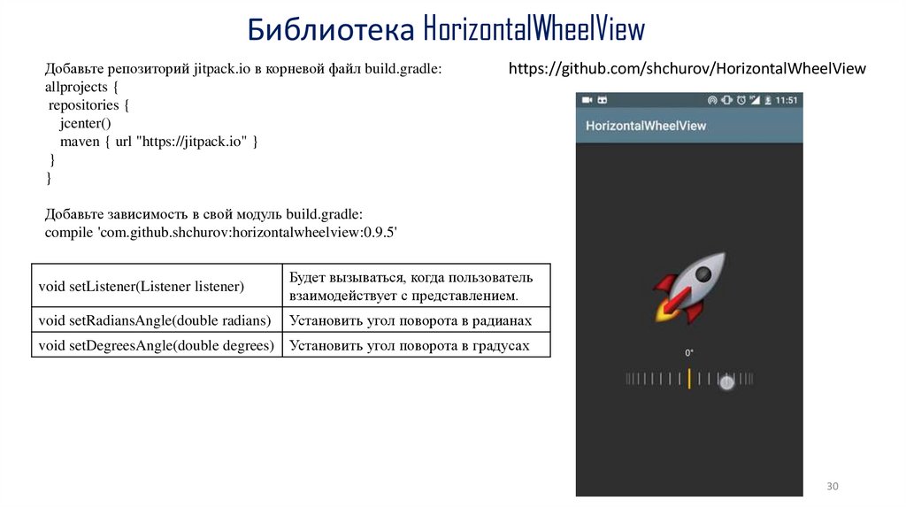 Библиотека HorizontalWheelView