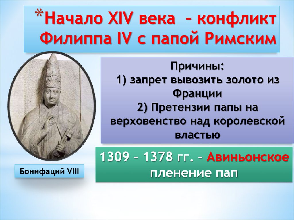 Начало XIV века – конфликт Филиппа IV с папой Римским
