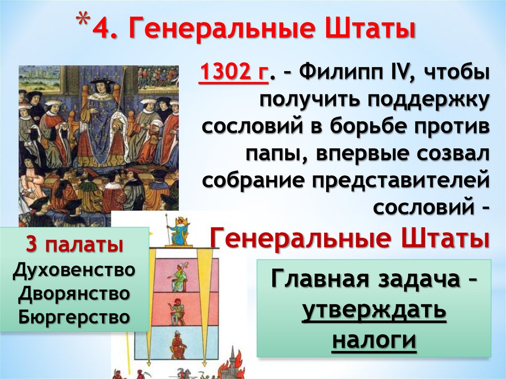 4. Генеральные Штаты