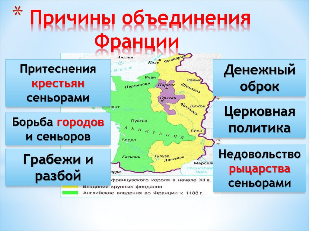 Причины объединения Франции