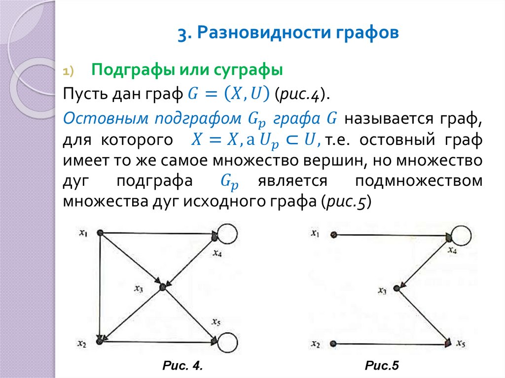 3. Разновидности графов