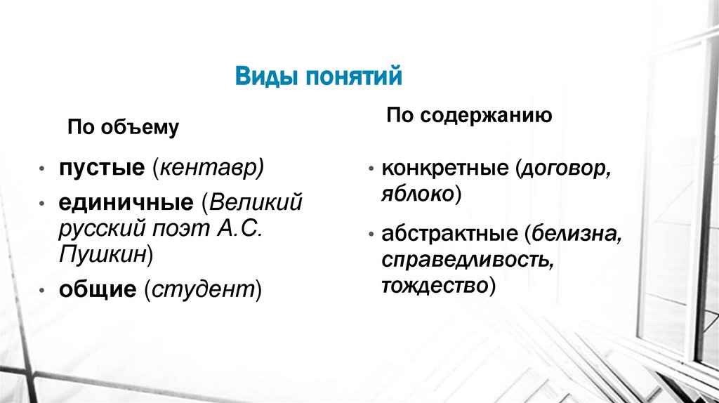 Виды понятий