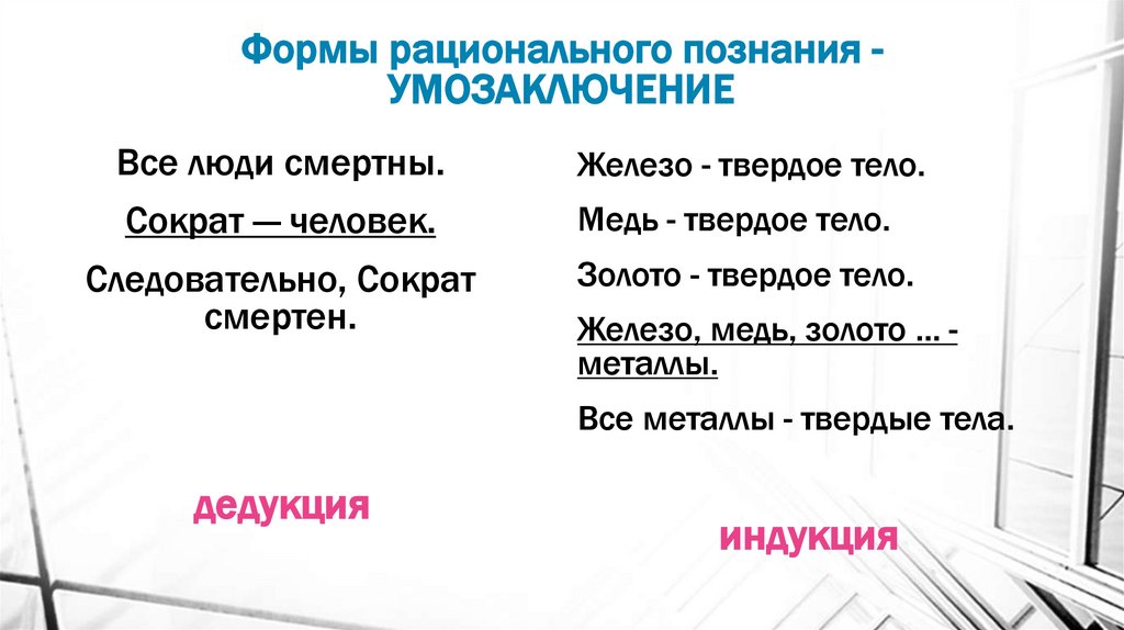 Формы рационального познания - УМОЗАКЛЮЧЕНИЕ