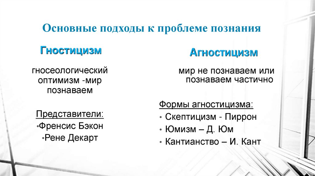 Основные подходы к проблеме познания
