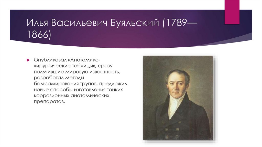 Илья Васильевич Буяльский (1789— 1866)
