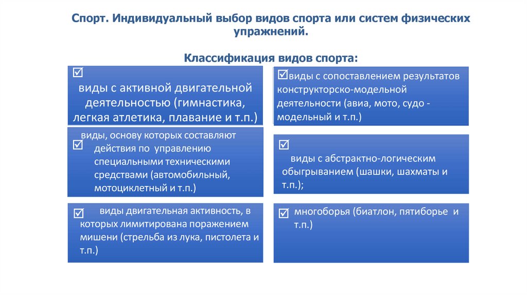 Спорт. Индивидуальный выбор видов спорта или систем физических упражнений. Классификация видов спорта: