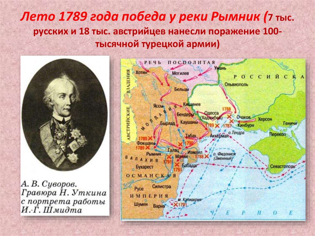 Лето 1789 года победа у реки Рымник (7 тыс. русских и 18 тыс. австрийцев нанесли поражение 100-тысячной турецкой армии)