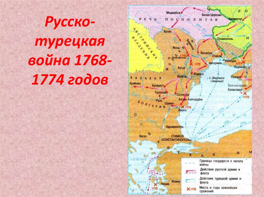 Русско-турецкая война 1768-1774 годов