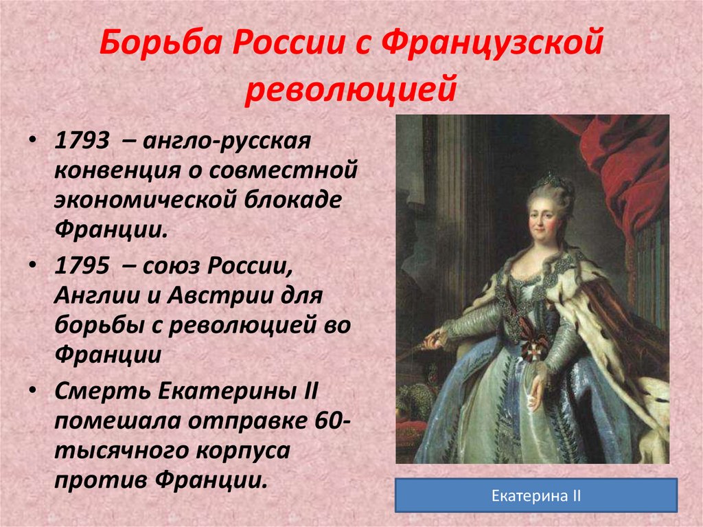 Борьба России с Французской революцией