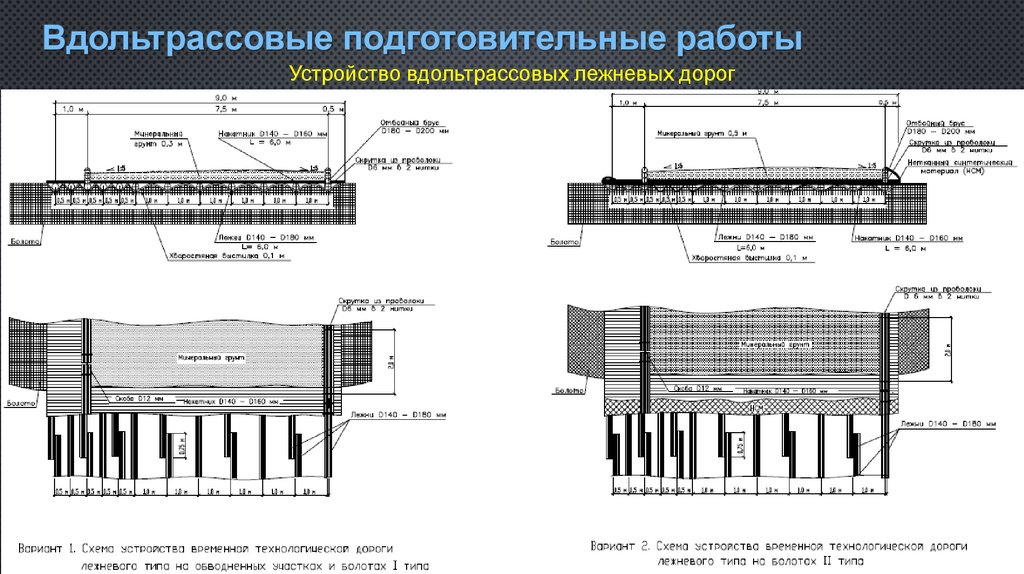 Вдольтрассовые подготовительные работы