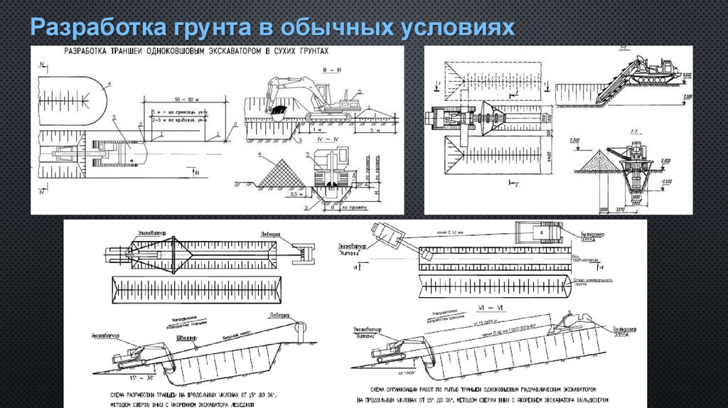 Разработка грунта в обычных условиях
