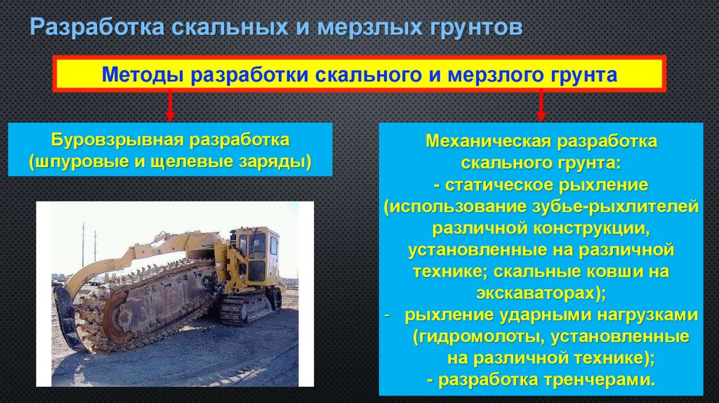 Разработка скальных и мерзлых грунтов