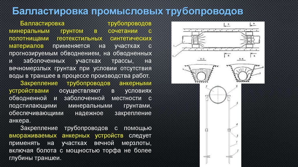 Балластировка промысловых трубопроводов