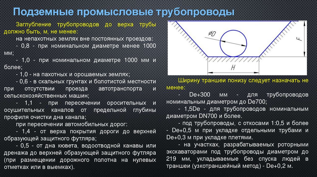 Подземные промысловые трубопроводы