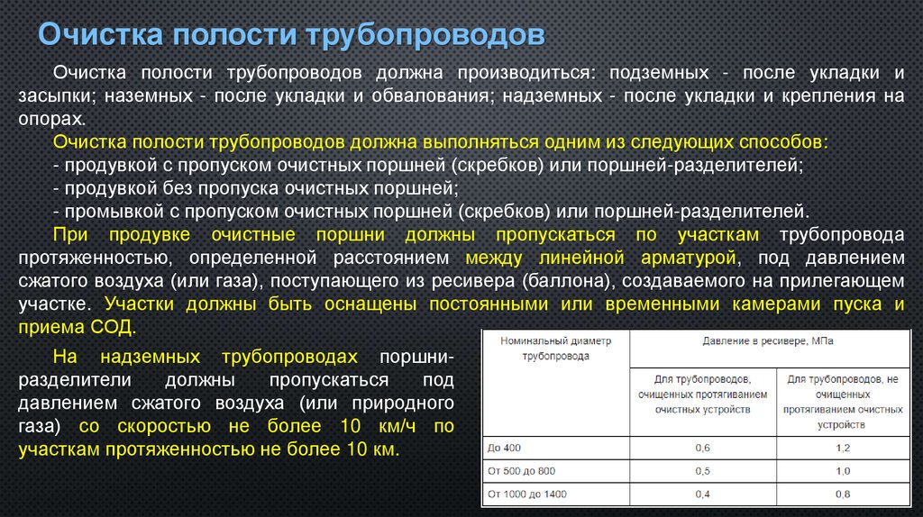 Очистка полости трубопроводов