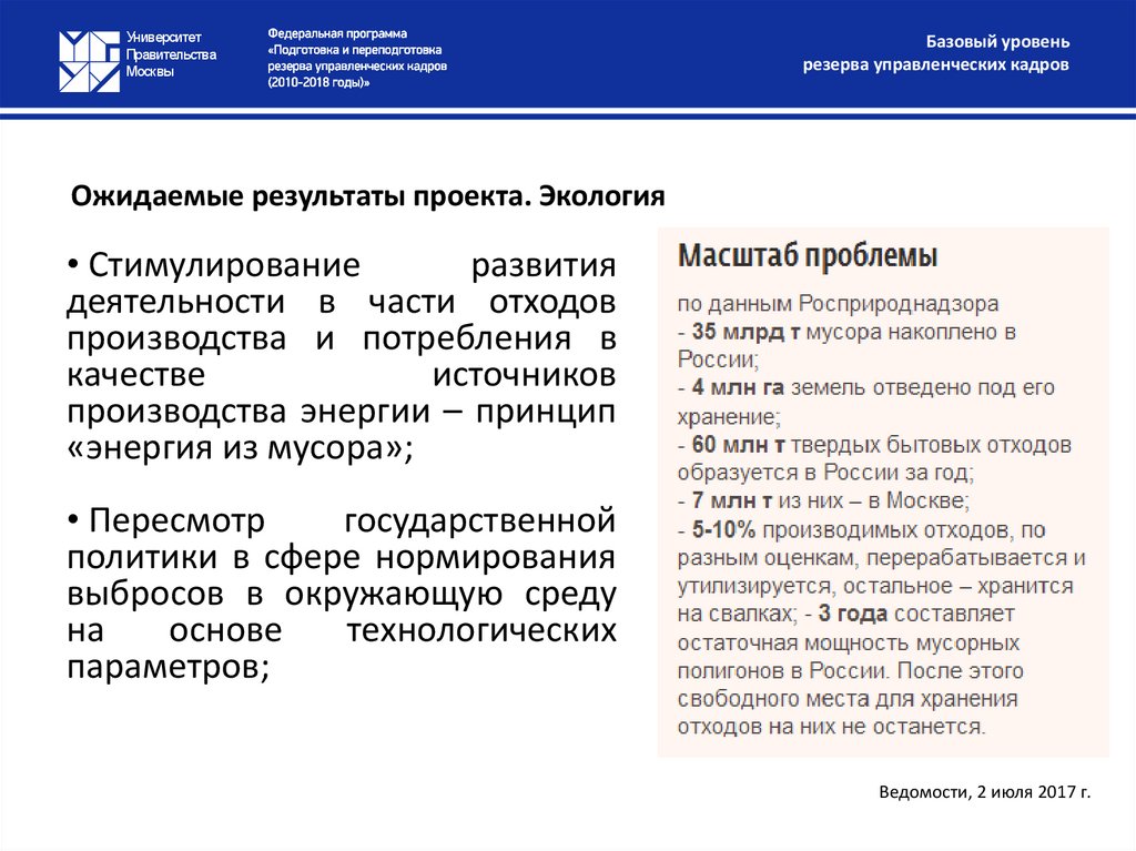 Ожидаемые результаты проекта. Экология
