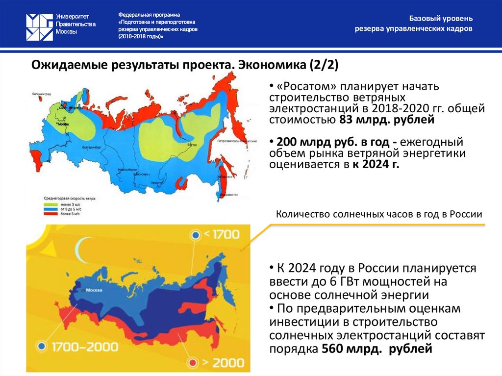 Ожидаемые результаты проекта. Экономика (2/2)