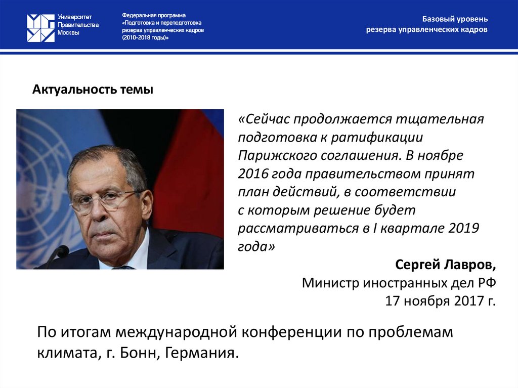 Актуальность темы