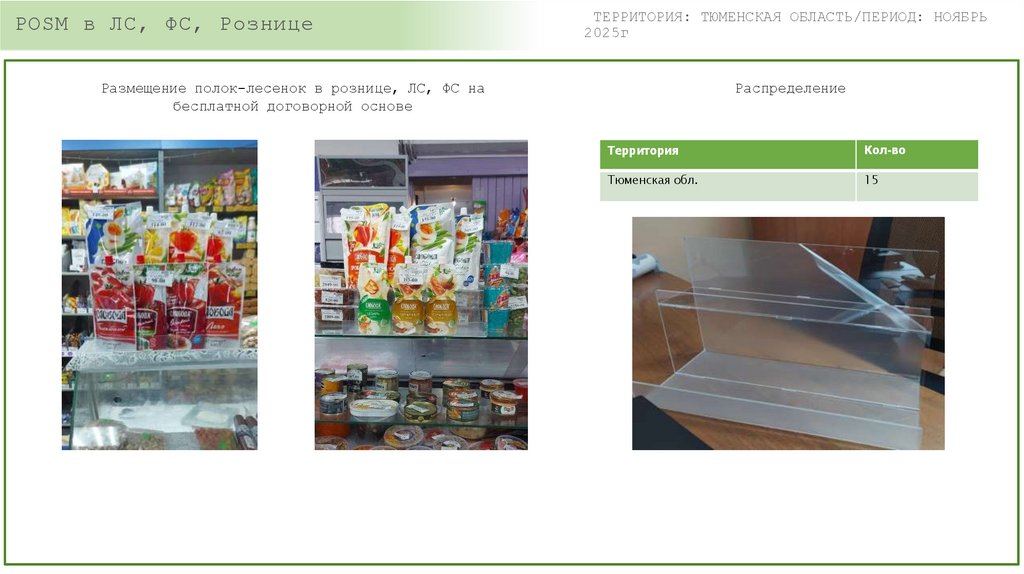 POSM в ЛС, ФС, Рознице